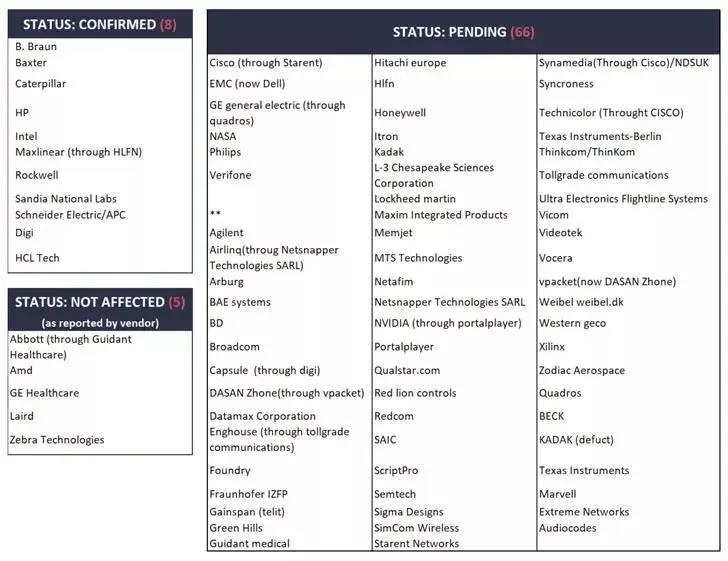 ҫ������-�Ƽ����ܳ���,�����ָ���Ȥ��