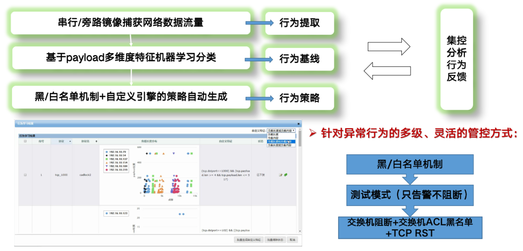 ҫ������-�Ƽ����ܳ���,�����ָ���Ȥ��
