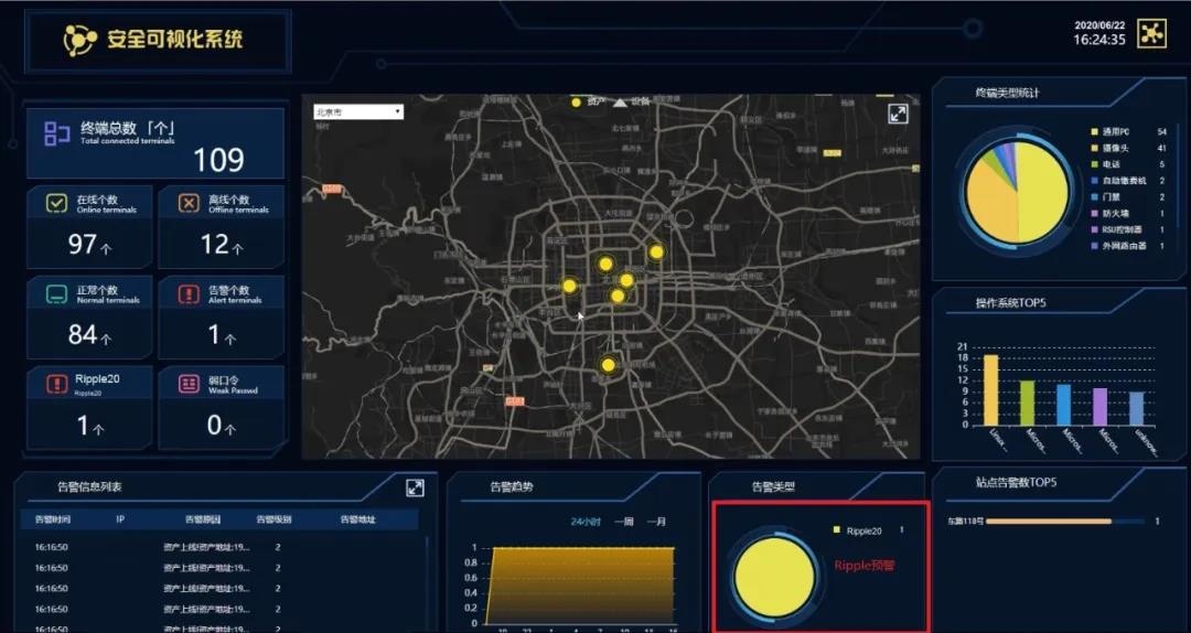 ҫ������-�Ƽ����ܳ���,�����ָ���Ȥ��