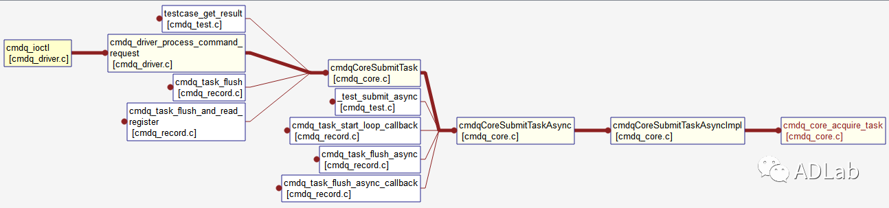 ҫ������-�Ƽ����ܳ���,�����ָ���Ȥ��