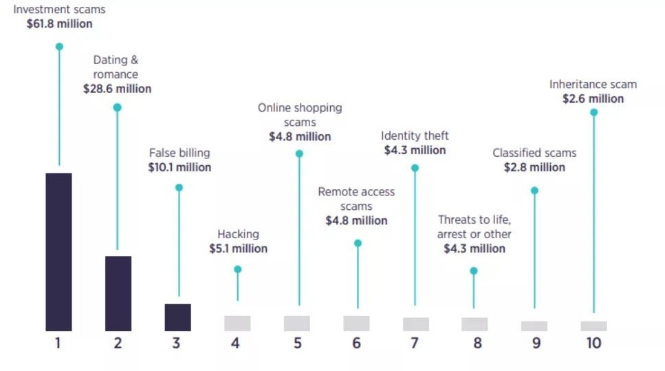 ҫ������-�Ƽ����ܳ���,�����ָ���Ȥ��