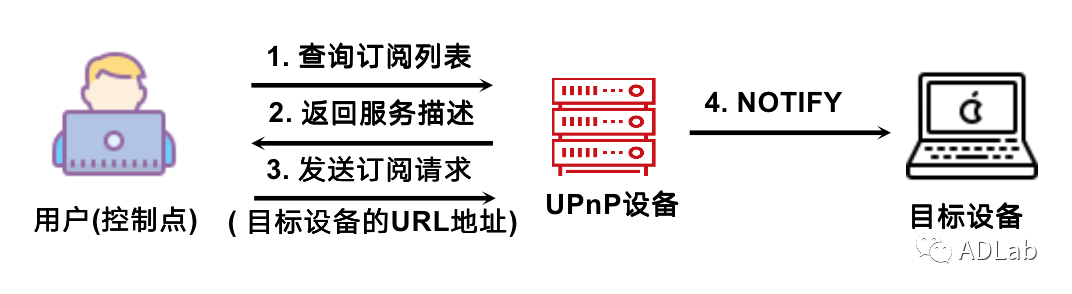 ҫ������-�Ƽ����ܳ���,�����ָ���Ȥ��