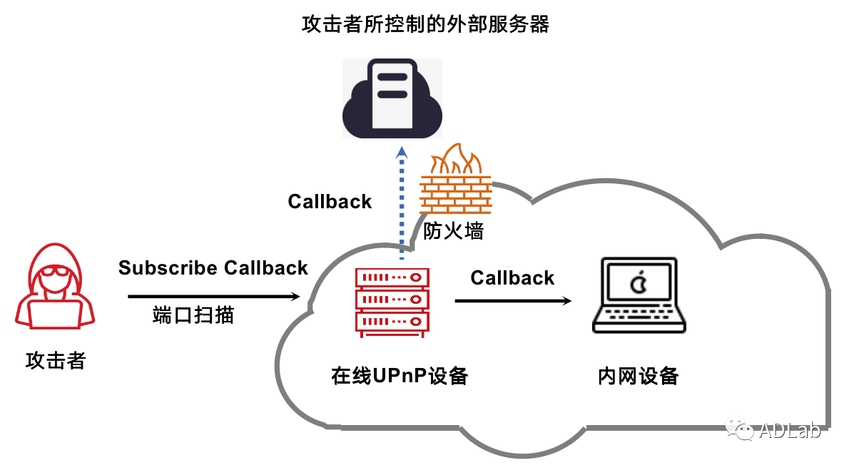 ҫ������-�Ƽ����ܳ���,�����ָ���Ȥ��