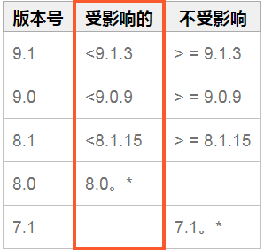 ҫ������-�Ƽ����ܳ���,�����ָ���Ȥ��