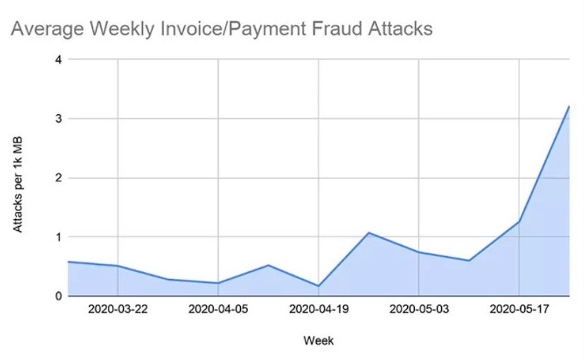 ҫ������-�Ƽ����ܳ���,�����ָ���Ȥ��