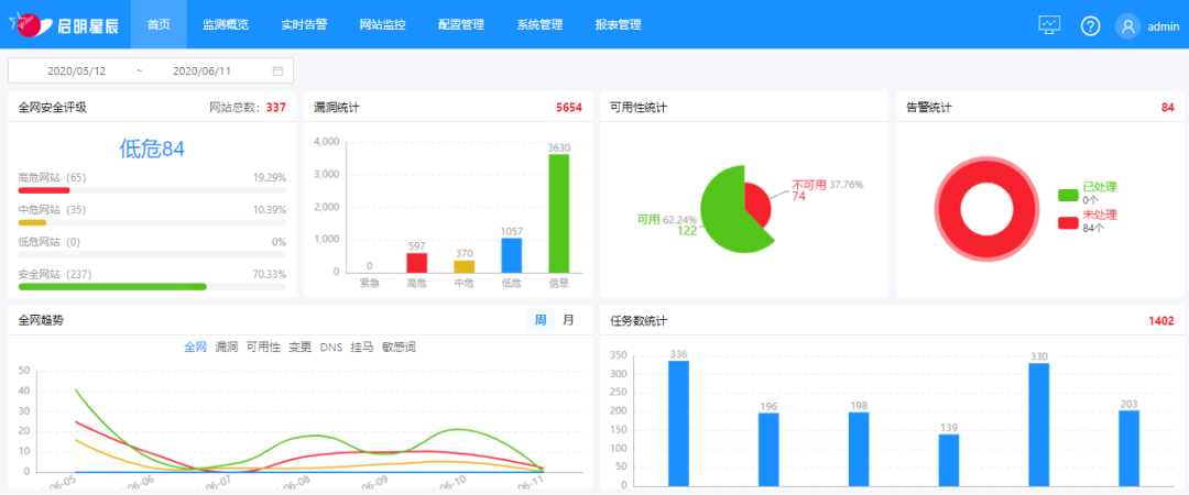 ҫ������-�Ƽ����ܳ���,�����ָ���Ȥ��