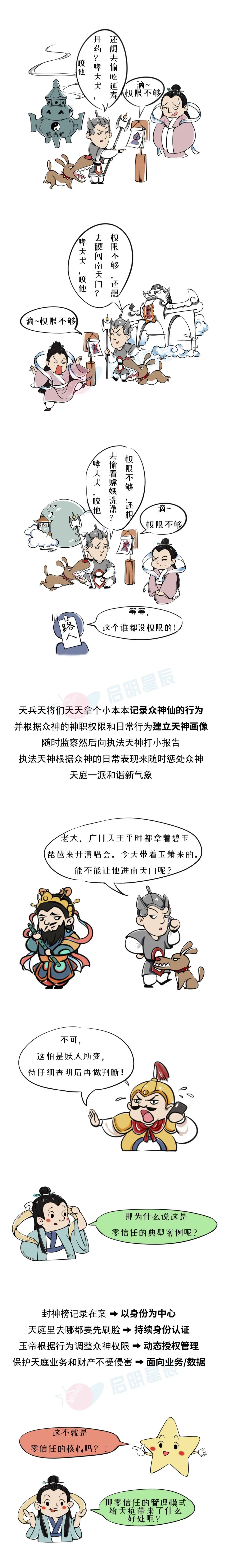 ҫ������-�Ƽ����ܳ���,�����ָ���Ȥ��