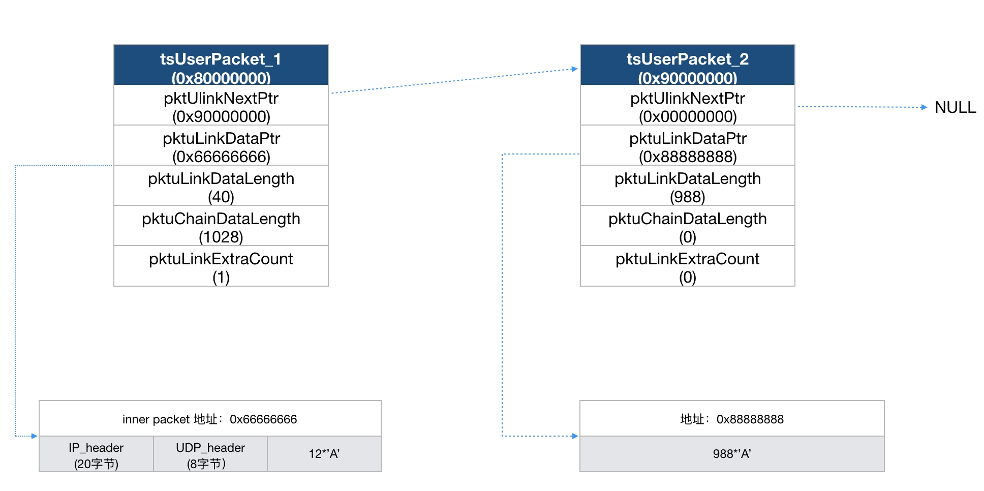 ҫ������-�Ƽ����ܳ���,�����ָ���Ȥ��