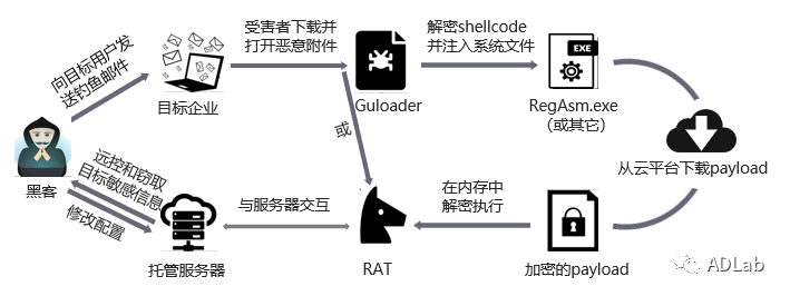 ҫ������-�Ƽ����ܳ���,�����ָ���Ȥ��