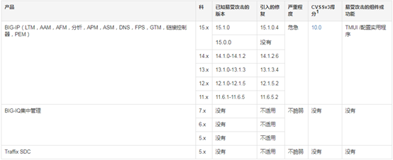 ҫ������-�Ƽ����ܳ���,�����ָ���Ȥ��