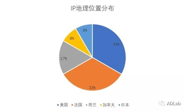 ҫ������-�Ƽ����ܳ���,�����ָ���Ȥ��