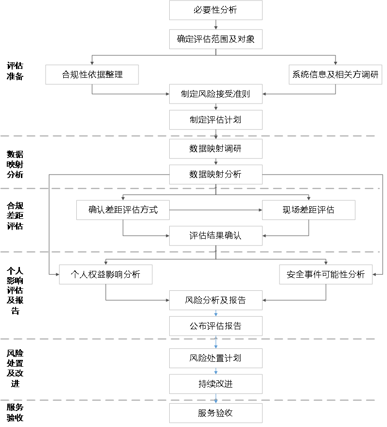 ҫ������-�Ƽ����ܳ���,�����ָ���Ȥ��