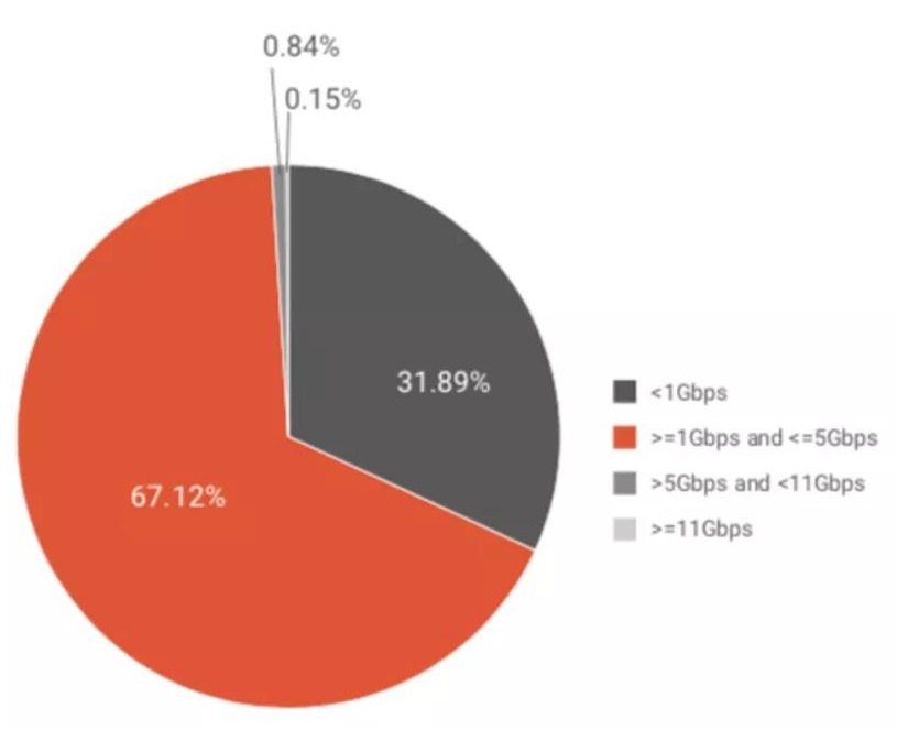 ҫ������-�Ƽ����ܳ���,�����ָ���Ȥ��