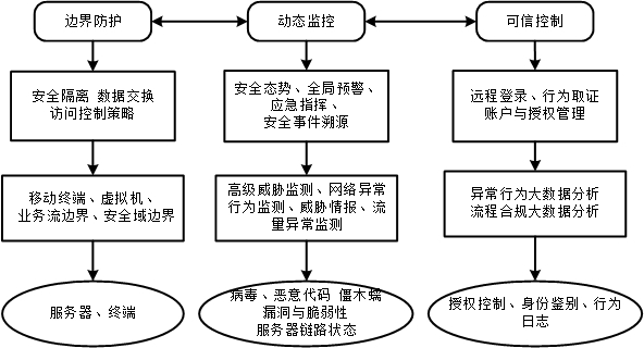 ҫ������-�Ƽ����ܳ���,�����ָ���Ȥ��