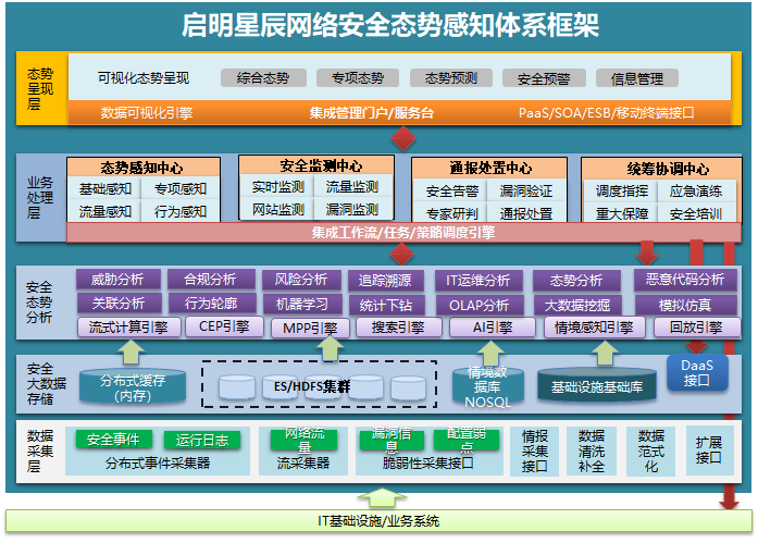 ҫ������-�Ƽ����ܳ���,�����ָ���Ȥ��
