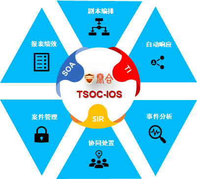 ҫ������-�Ƽ����ܳ���,�����ָ���Ȥ��