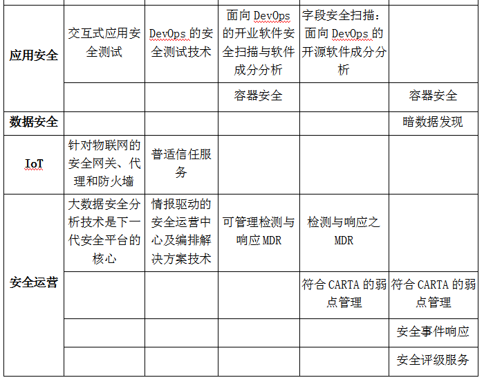 ҫ������-�Ƽ����ܳ���,�����ָ���Ȥ��