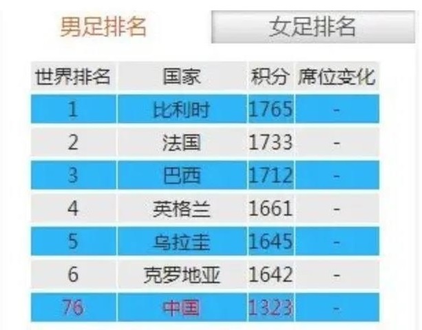 ҫ������-�Ƽ����ܳ���,�����ָ���Ȥ��