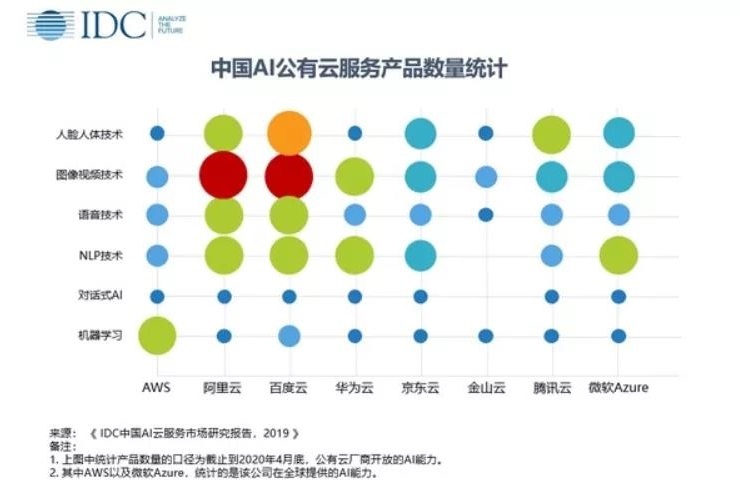 ҫ������-�Ƽ����ܳ���,�����ָ���Ȥ��