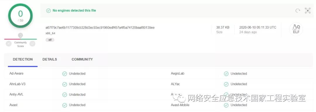 ҫ������-�Ƽ����ܳ���,�����ָ���Ȥ��