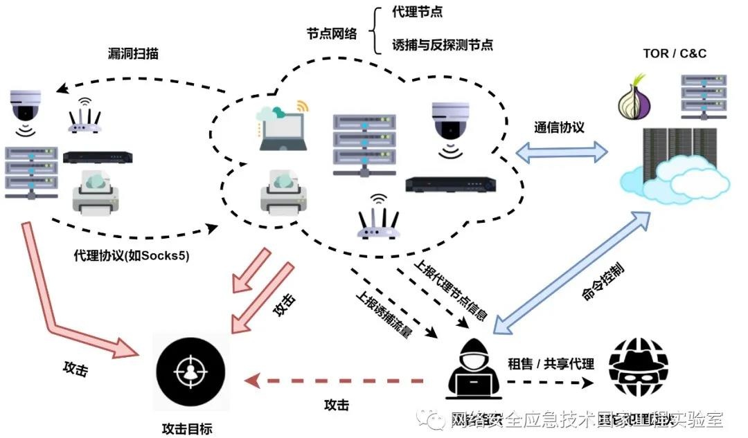 ҫ������-�Ƽ����ܳ���,�����ָ���Ȥ��