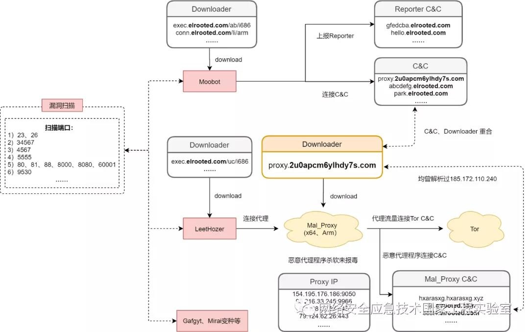 ҫ������-�Ƽ����ܳ���,�����ָ���Ȥ��