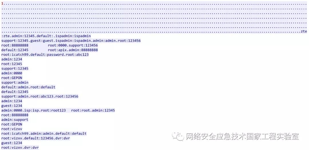 ҫ������-�Ƽ����ܳ���,�����ָ���Ȥ��