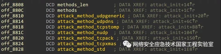 ҫ������-�Ƽ����ܳ���,�����ָ���Ȥ��