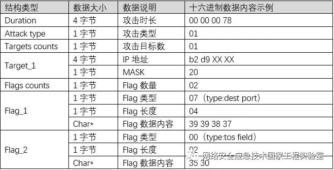 ҫ������-�Ƽ����ܳ���,�����ָ���Ȥ��