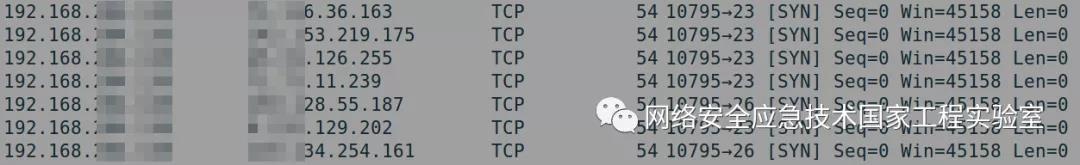 ҫ������-�Ƽ����ܳ���,�����ָ���Ȥ��