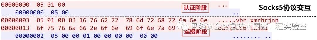 ҫ������-�Ƽ����ܳ���,�����ָ���Ȥ��