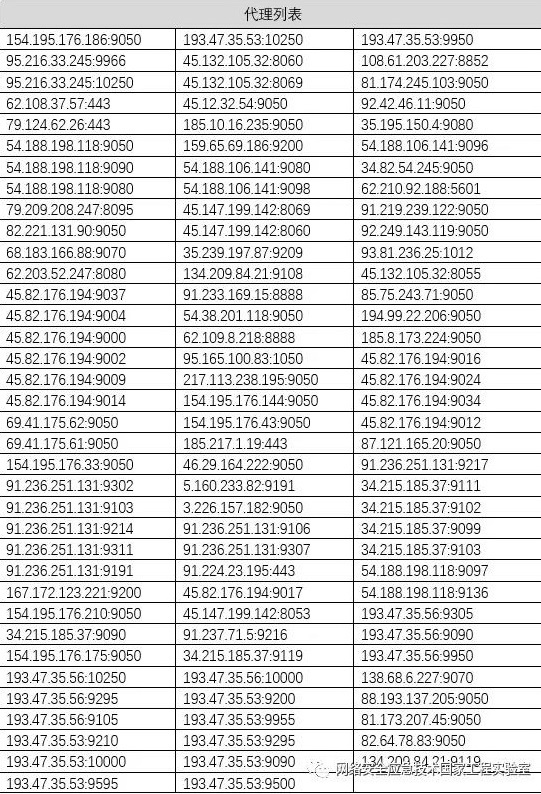 ҫ������-�Ƽ����ܳ���,�����ָ���Ȥ��