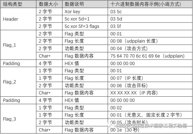 ҫ������-�Ƽ����ܳ���,�����ָ���Ȥ��