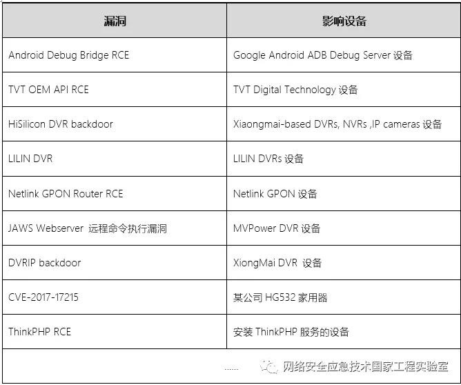 ҫ������-�Ƽ����ܳ���,�����ָ���Ȥ��