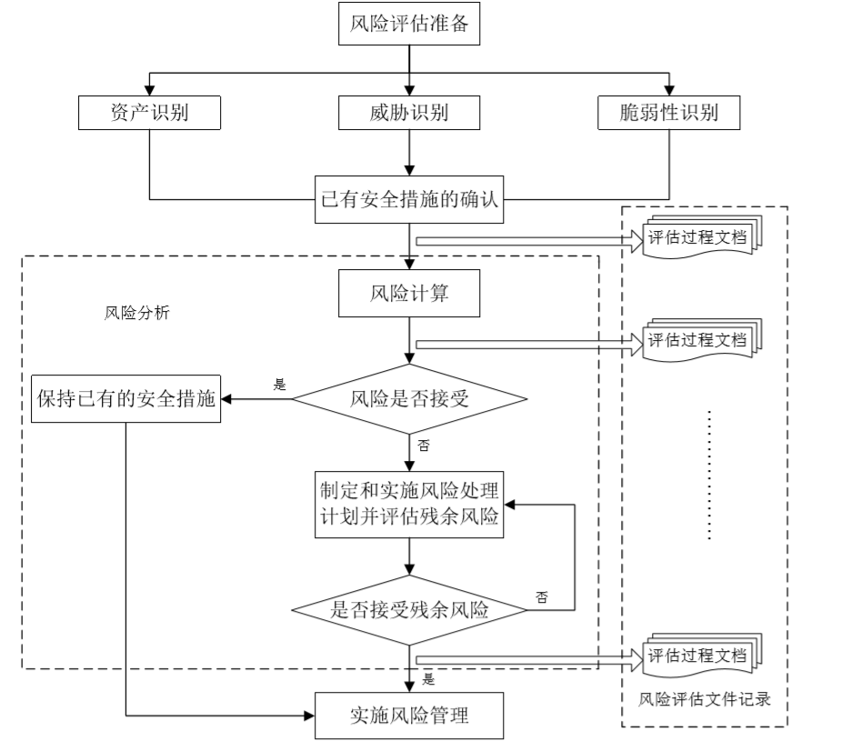 ҫ������-�Ƽ����ܳ���,�����ָ���Ȥ��