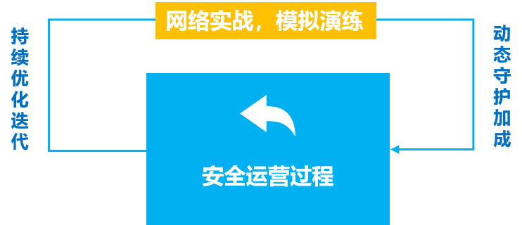 ҫ������-�Ƽ����ܳ���,�����ָ���Ȥ��