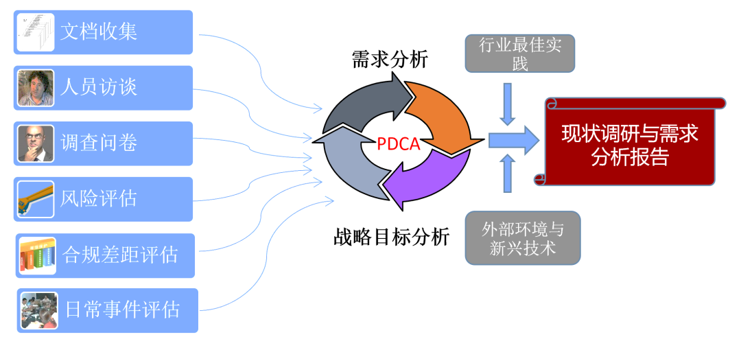 ҫ������-�Ƽ����ܳ���,�����ָ���Ȥ��