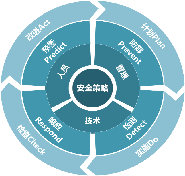 ҫ������-�Ƽ����ܳ���,�����ָ���Ȥ��