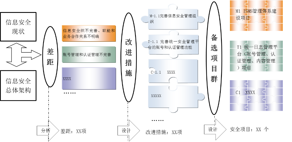 ҫ������-�Ƽ����ܳ���,�����ָ���Ȥ��