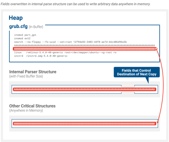 ҫ������-�Ƽ����ܳ���,�����ָ���Ȥ��